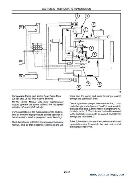 new holland skid steer wiring diagram for 7 pin|new holland hydraulic cylinder service manual.